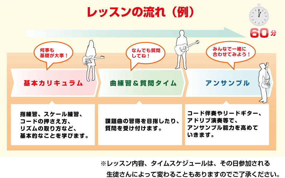 i_timeline_sitama
