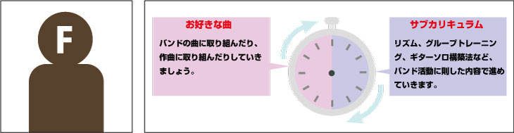 i_case_f_2
