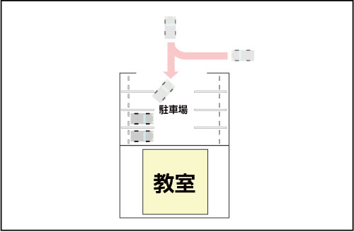 i_parking