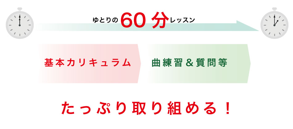 i_school_5