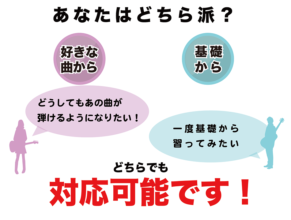 お好きな曲から、基礎から、どちらでも対応可能です！