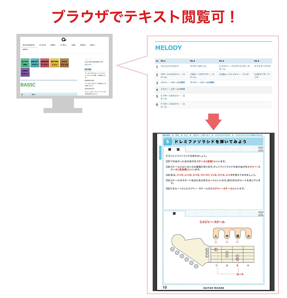 ブラウザでテキスト閲覧可!