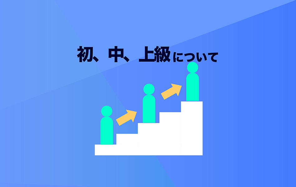 ギターの初級、中級、上級の考え方について