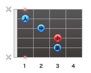 F　省略形2