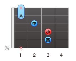 F　省略形4