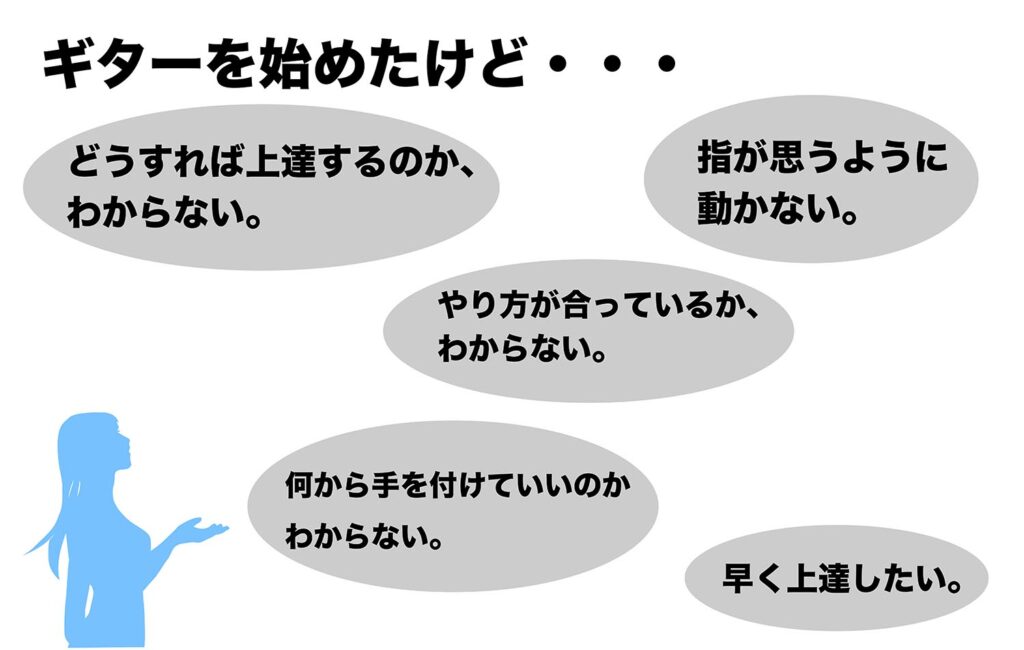 ギターを始めたけど